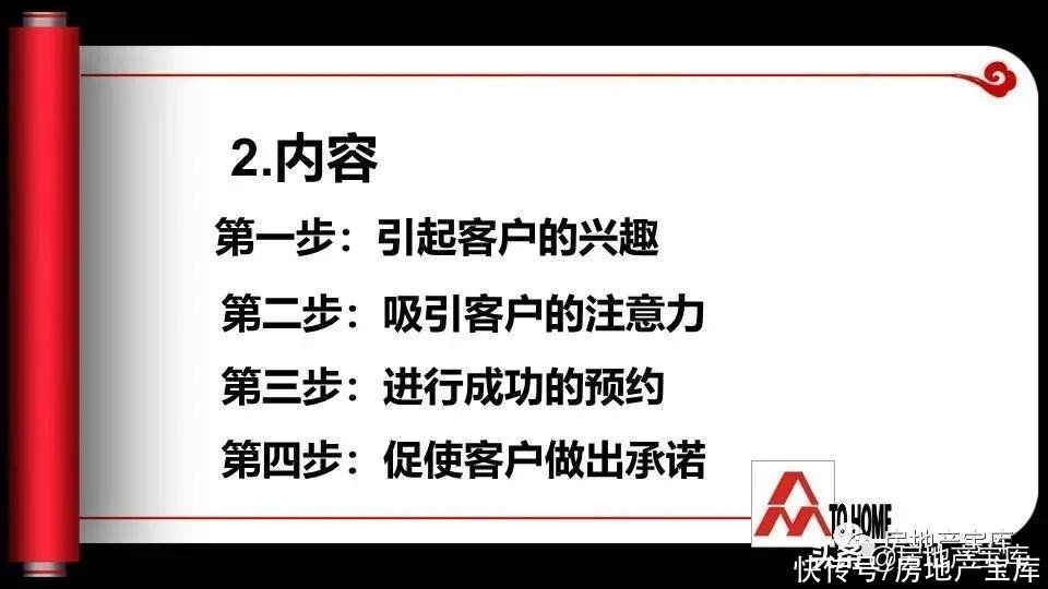 电话|房地产电话营销约访技巧