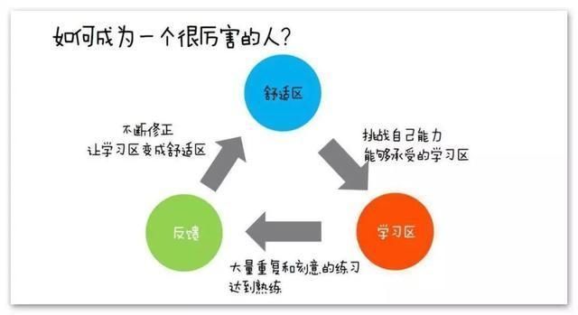 整洁|孩子有没有学霸的潜质，就看能不能做到四点，父母别不知