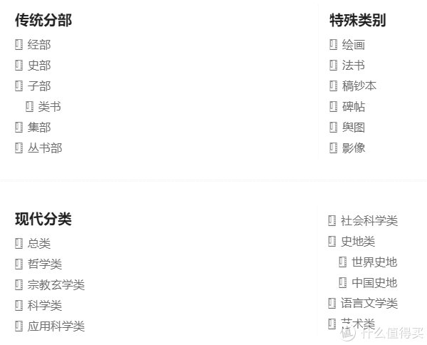 学习博物馆 篇二：这6个超硬核历史网站，值得你去浪费时间！