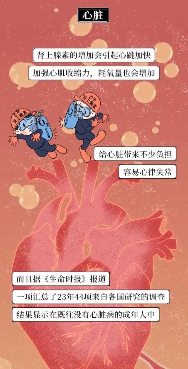 终于|人性漫画：为什么别惹女朋友生气，终于有科学答案了