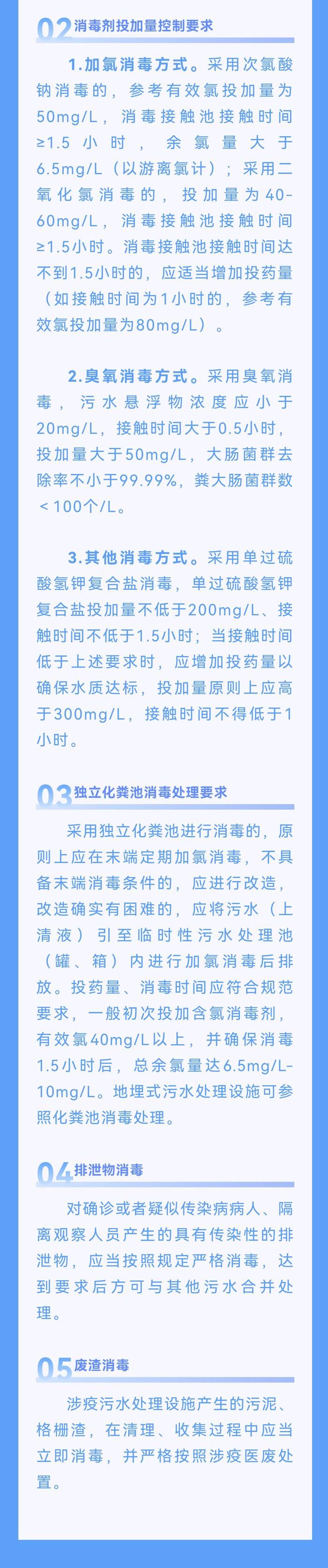 医疗污水|涉疫医疗污水和生活污水要如何处理？这些事项要注意！