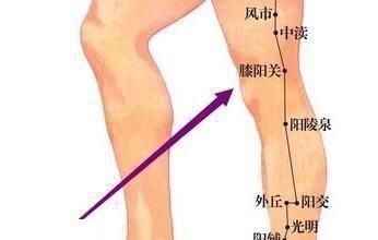 随之而来|被称身体上的“阳气窝”,经常揉一揉,拍一拍,阳气也随之而来