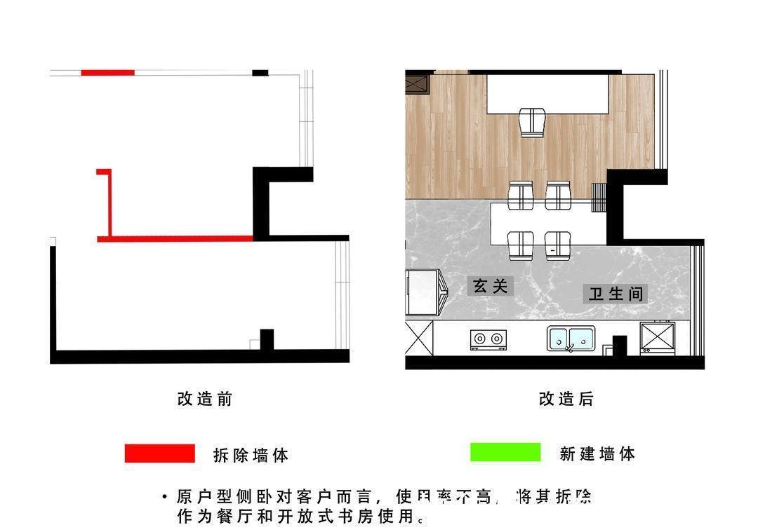 次卧|现代风格的绝美搭配，厨房和餐厅连在一起，不仅实用还能享受阳光