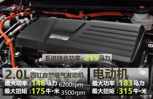 车型|一辆车就够了 四款20万元紧凑型SUV推荐