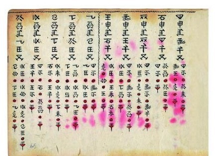 光绪版《六十龙备要》水文抄本