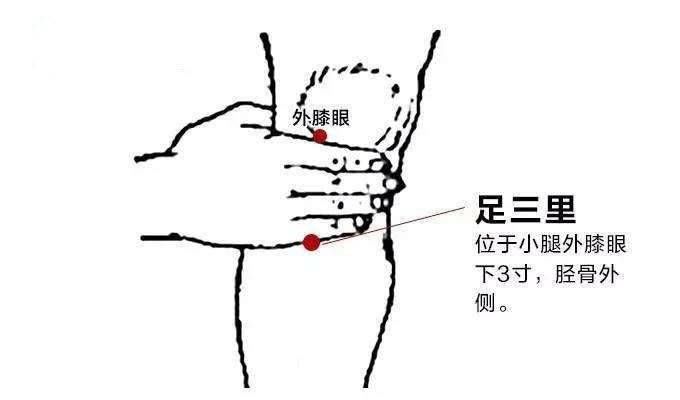 长夏|末伏！最后10天就做这一件事，秋冬不生病