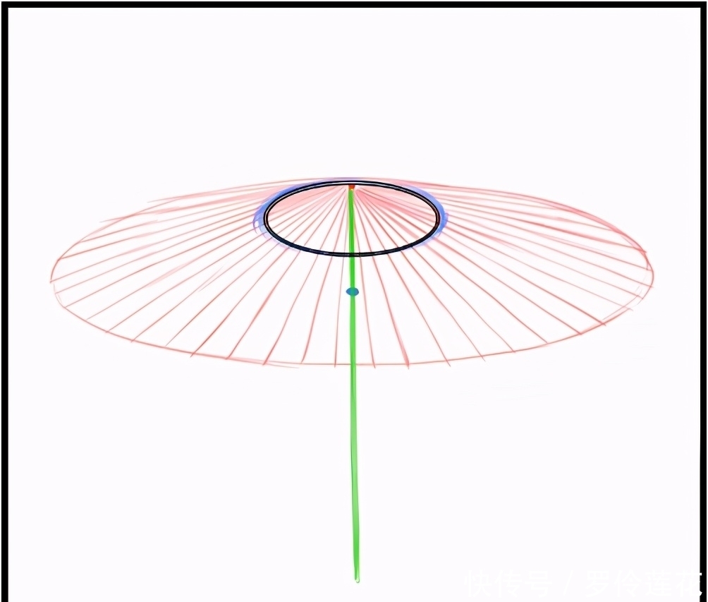 椭圆形|动漫日系雨伞怎么画？教你用集中线尺画一把日本雨伞！