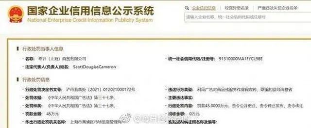 上海市黄浦区市场监督管理局|加拿大鹅被罚