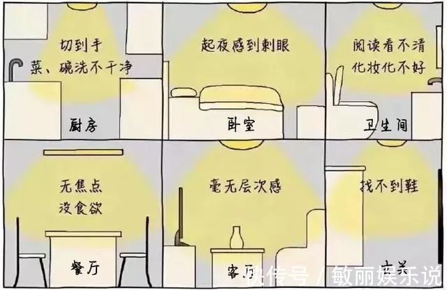 插座|入住新房3月痛诉:就算脖子被扭断也别中这19条装修坑,个个烧钱