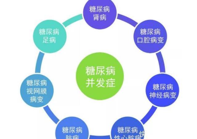 维生素c|糖尿病人容易缺乏3类营养素，平时注意补充，或能减少并发症出现