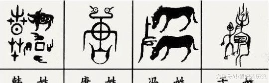 辉宏|中国各大姓氏的“图腾”,有你的姓氏吗都来看看吧!