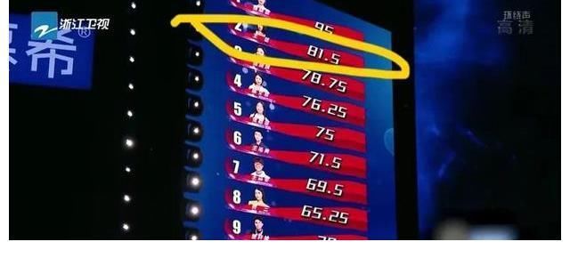 《好声音》8进5,没想到汪峰头脑一热,竟让李荣浩捡了个大便宜