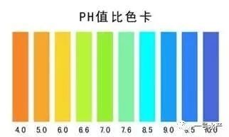 原来 Ph值对水产养殖有这样的影响 很多养殖户还不了解 快资讯