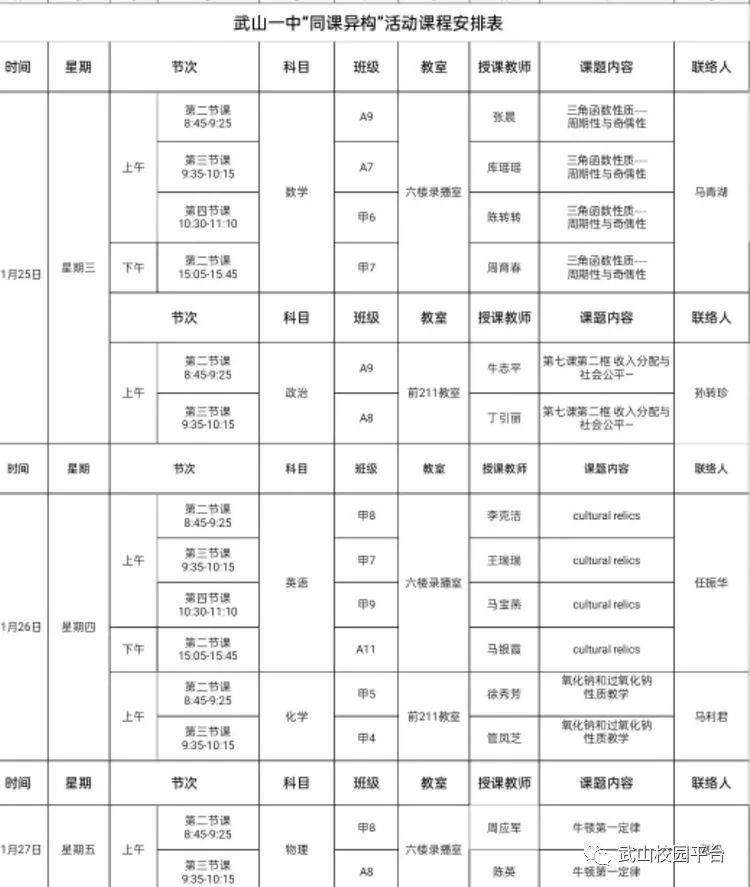 三中|同课异构展风采 携手共进促发展——武山一中、三中“同课异构”活动纪实