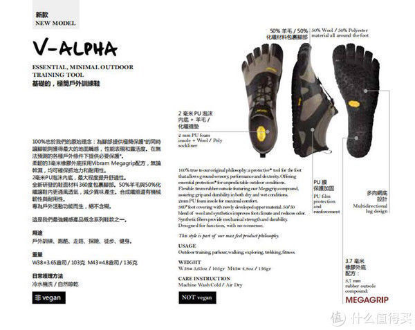 跑鞋 他们说,你就是丑?他们也说,你就是科技!那五指鞋,你到底是什么?看我捋清了没!