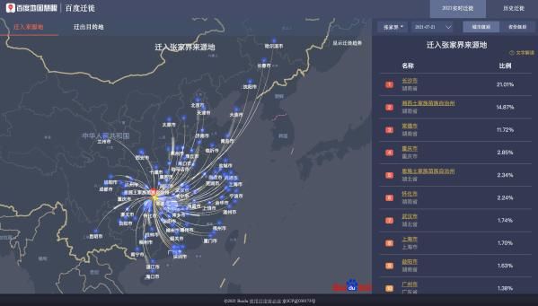 游客|张家界游客相关疫情成焦点 那几天的游客来自哪些城市？