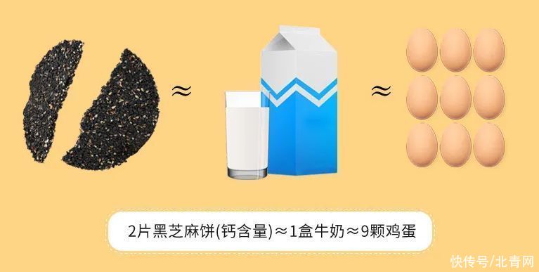 黑芝麻饼|补钙比牛奶还厉害！经常吃点它，健脑补钙，一口又香又脆