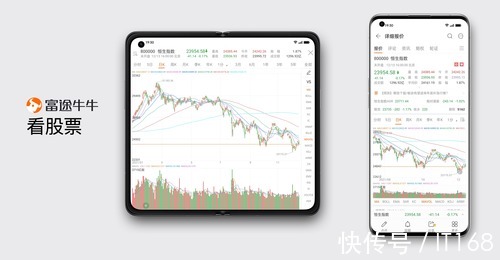 oppo|金融人必备！OPPO Find N大屏股情信息一手掌握