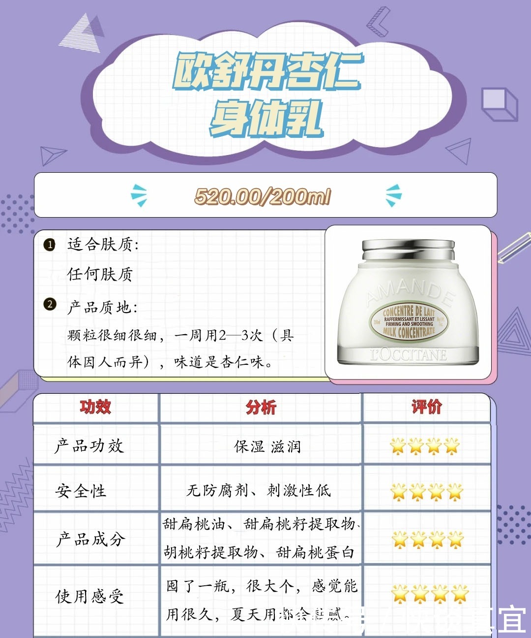 快节奏品质“沐愈”好物，“招桃花”必备！