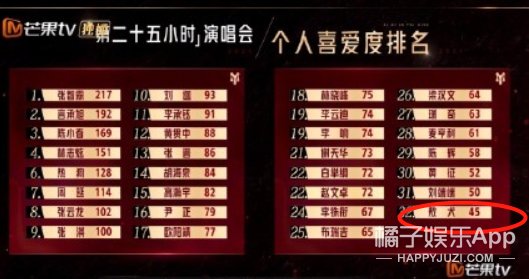 橘子君|明知会被骂，却还那么做...