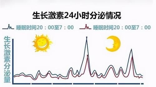 大高个|孩子腿部有这3个特征，身高还能猛涨，将来肯定是个顶个的大高个