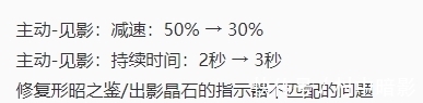 寒霜|王者荣耀体验服更新 打野将起飞 米莱狄或是下一款新皮肤得主？