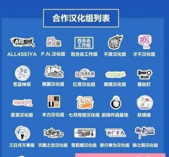 b站又有大动作35家民间汉化组被b漫收编网友野心不小