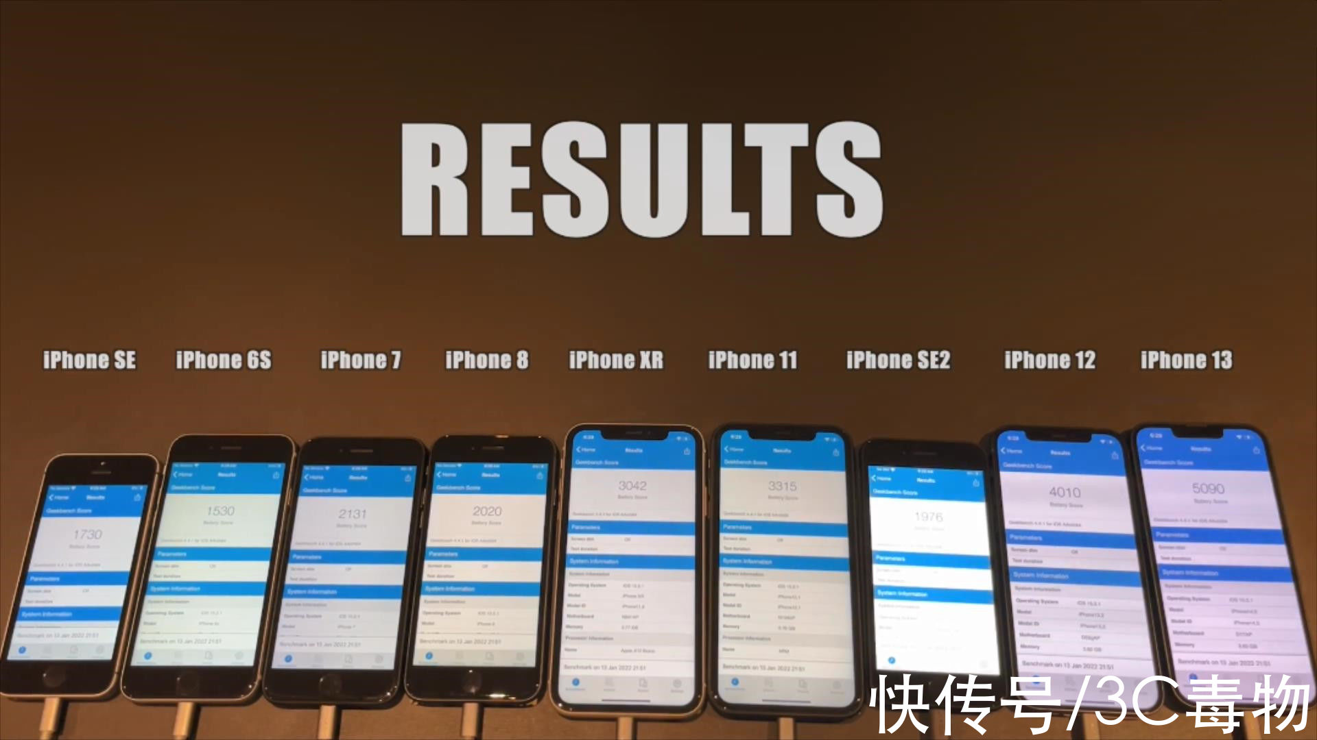 续航|iOS15.2.1能升级吗？9部iPhone续航对比，这4部一定要更新