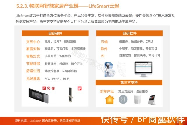 物联网产业链全景图谱(2021)|物联网 | 全景图谱