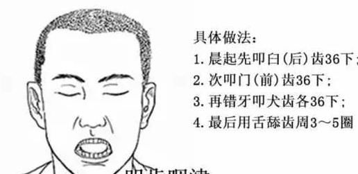  小动作|老祖宗流传千年的养生法宝！8套简单小动作，防病保健，延年益寿