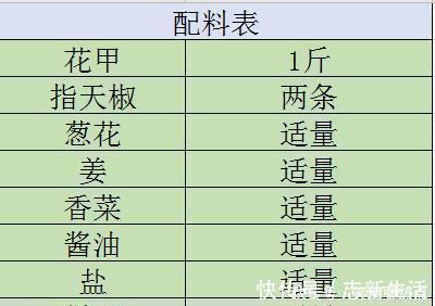 美味|教你炒花甲,简单又好做,鲜香美味,一上桌就吃光