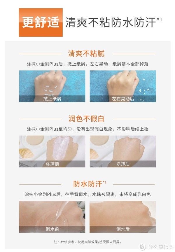 一份男士2021护肤刚需榜单，建议收藏