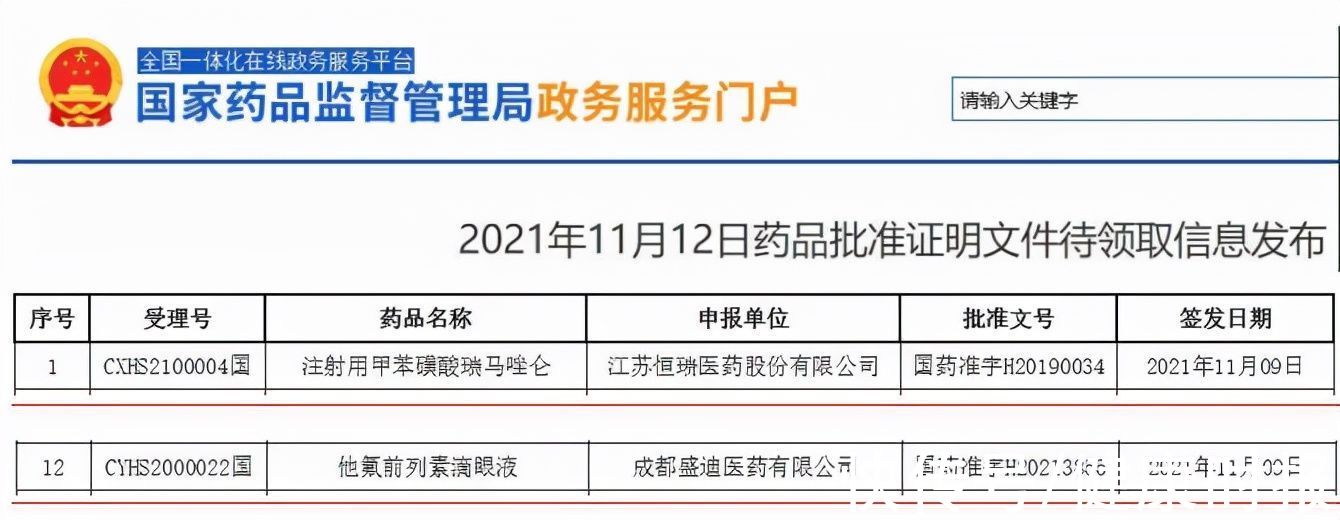 镇静|一日两款!恒瑞医药麻醉药、滴眼液获批上市