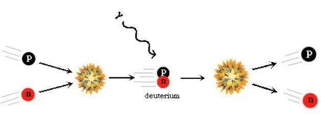 外太空没有氧气?并不正确,它可能比你想象得还要多