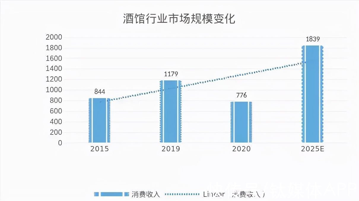 年轻人|江小白也盯上的“酒水外卖”，年轻人却不愿下单？