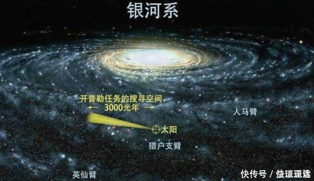 拍照 为何要选5500万光年外的黑洞拍照,不选3万光年的银河系中心呢