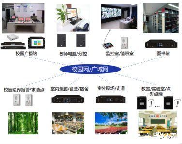 音乐铃|关于智慧校园应用建设