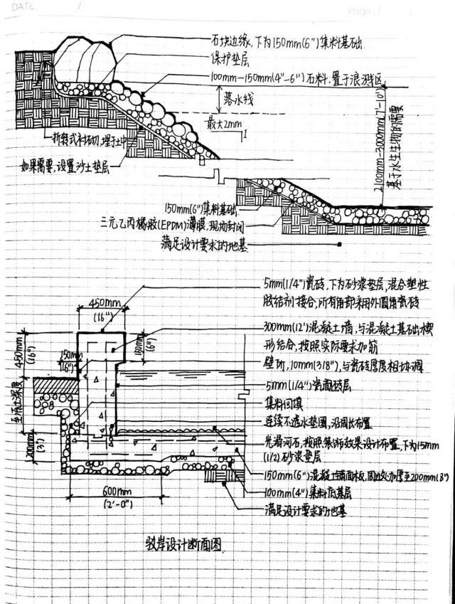 美术学院！笔记届的“神仙打架”！网友：行，我直接换双手吧