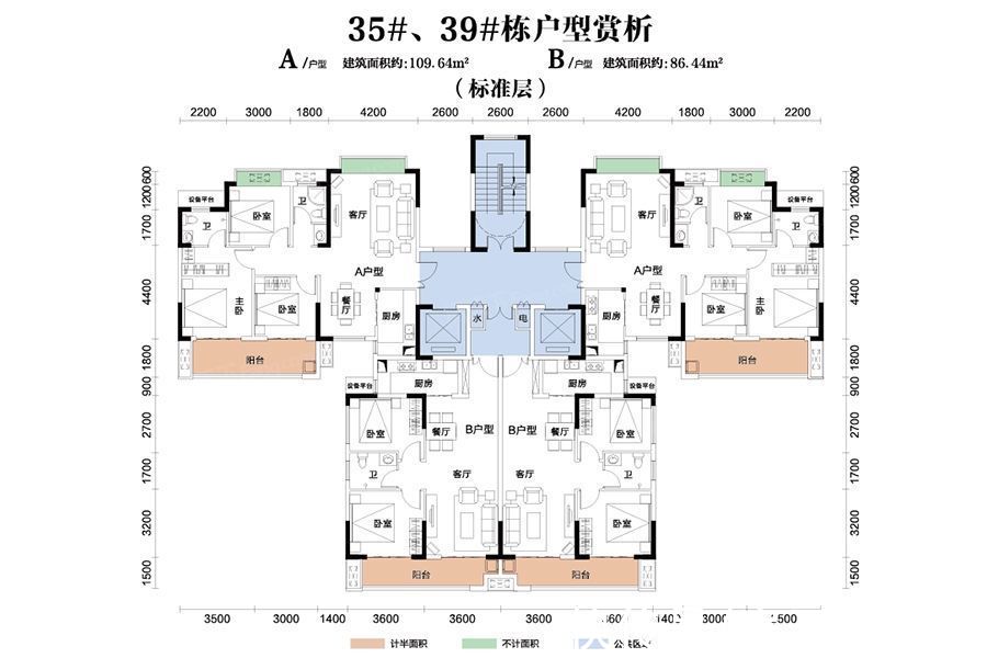 户型|「楼盘评测」滨水·翡丽城3期,2021年10月岳阳南湖新区必看品质楼盘