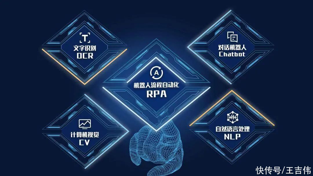 市场规模|从Gartner与IDC三大行业报告，看国产RPA的市场规模与未来发展