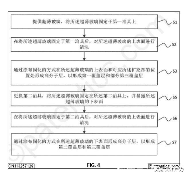 折叠屏|除了“欺骗性”求婚，折叠屏手机还有哪些未来？