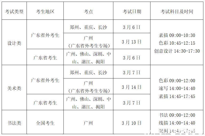 减招+撞车国美！广州美术学院发布2021年普通本科专业校考信息