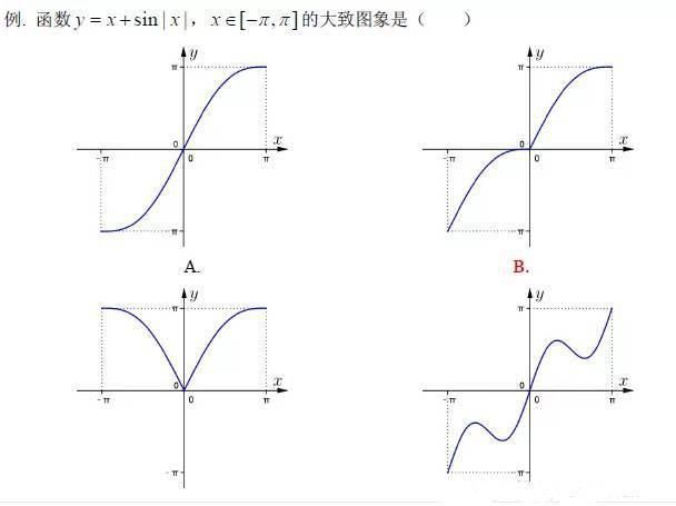 高中数学：掌握这10种方法，选择题保证你不丢冤枉分！