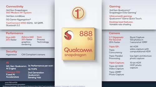体验|让厂商迫不及待的骁龙888，引领2021顶级旗舰体验