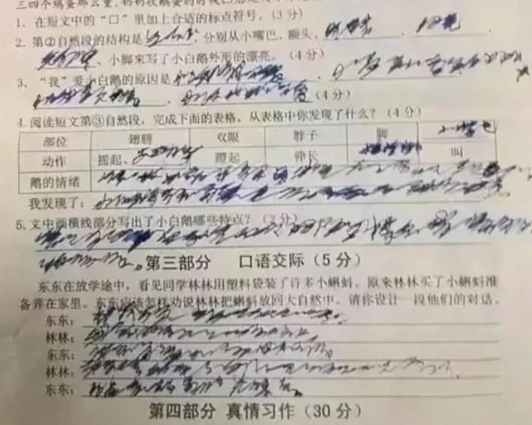 狂草|小学生“狂草”字体红了，也太过于洒脱了，心疼要批阅试卷的老师