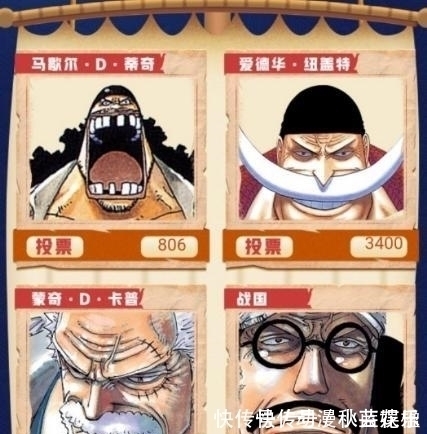 投票|《海贼王》公布最新人气排名,路飞惜败于索隆,罗宾碾压娜美