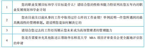 收藏！ 各大高校往年MBA 提前面试个人申请短文真题来啦