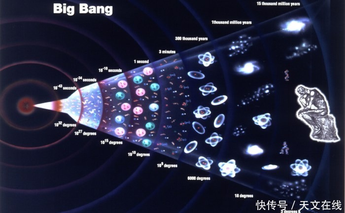 bbt 为何“大爆炸理论”被认为是一种“理论”而非事实?