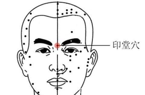 疗程|5大穴位扶阳正气,再顽固的鼻炎,这样简单调理也很快痊愈了!