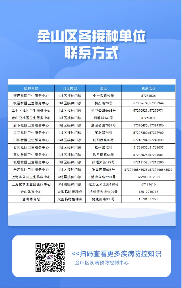 呼吸道传染病|预防呼吸道传染病，疫苗“三剑客”伴你行~